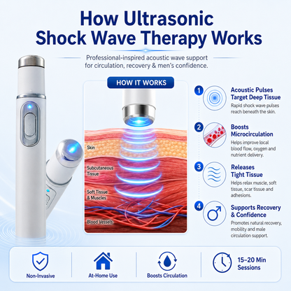 Shockwave Therapy Device ——  Restore Blood Flow • Relieve Pain • Support Men's Performance